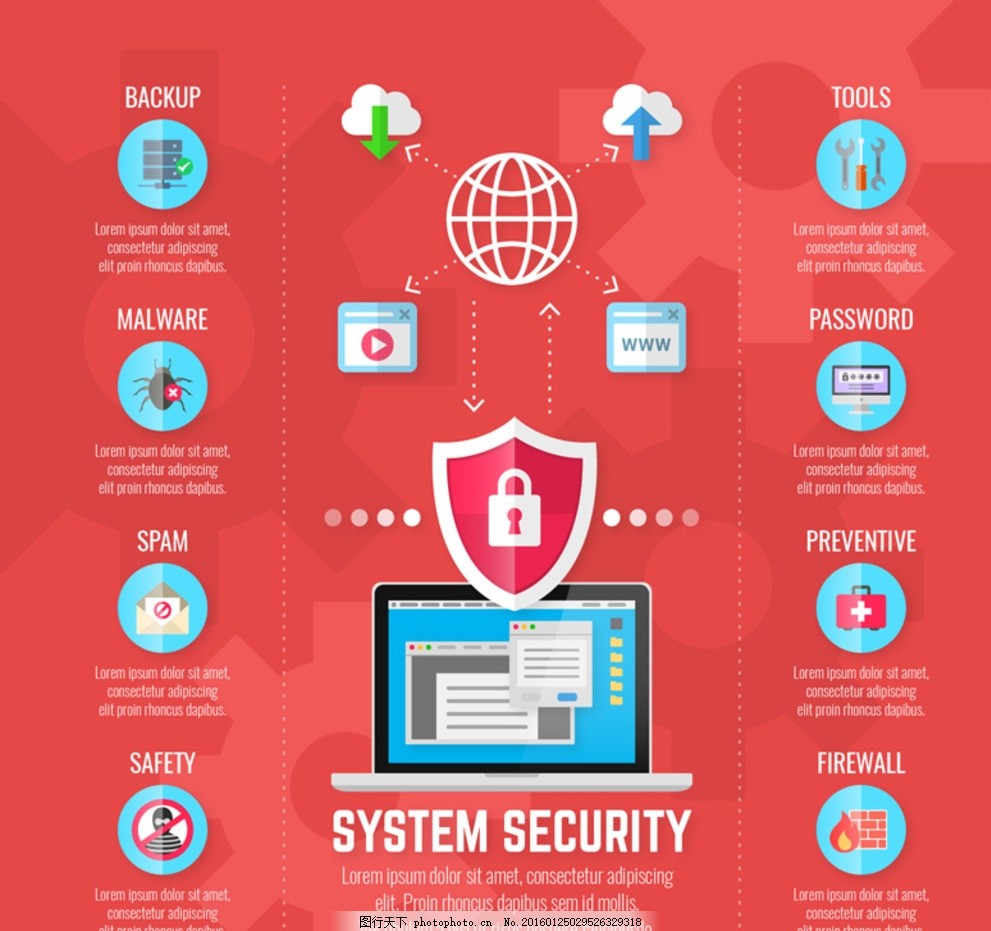 云网融合，创意守护 基于信息图的网络安全防护新视角