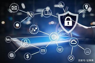 企业信息安全投入加速，ISO 27001认证需求激增驱动互联网安全服务市场发展